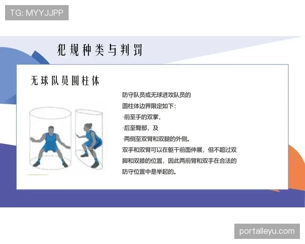 先触球情况下犯规判罚规则到底如何区分？