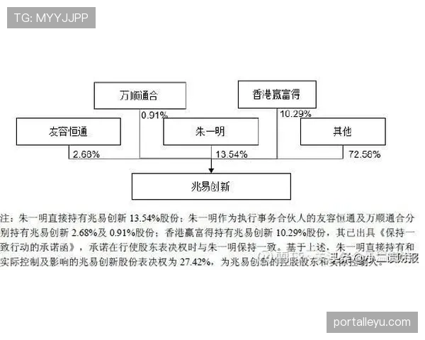 杜埃职业发展路径与定位合理性深度解析