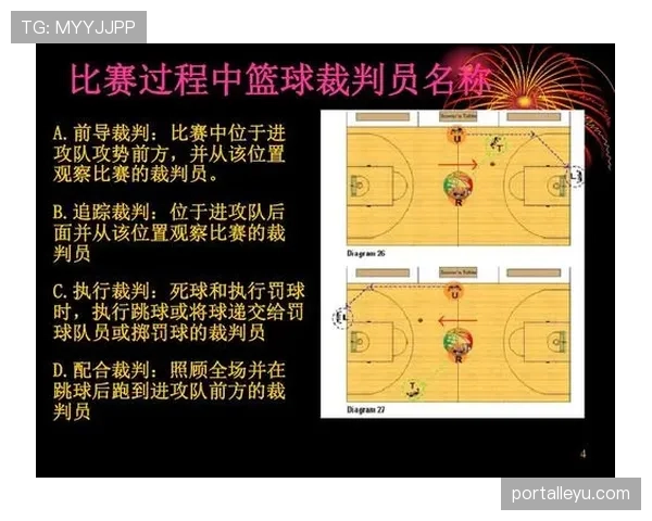 篮球比赛最后一投判定规则详解：哪些因素决定得分有效性？