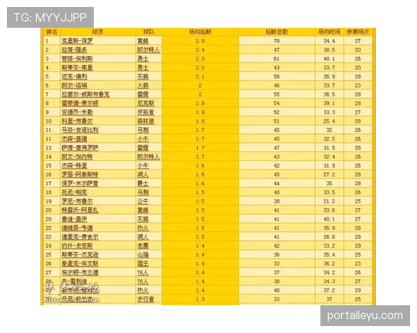 篮球比赛中比分计算规则详解：得分方式与计分标准