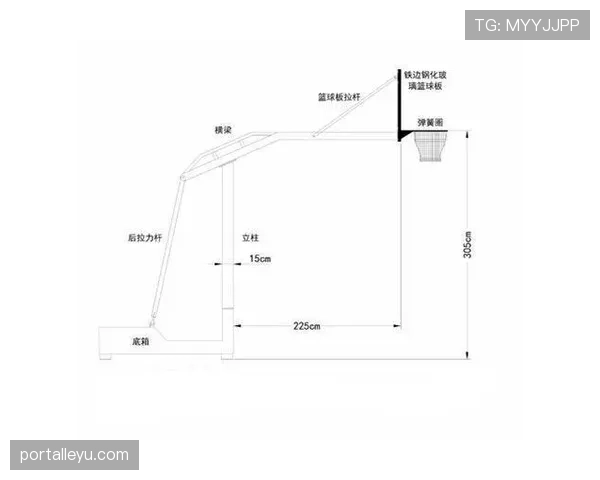详细解析篮球进攻重置规则的具体判定标准与适用场景细节 详细解析篮球进攻重置规则的具体判定标准与适用场景细节
