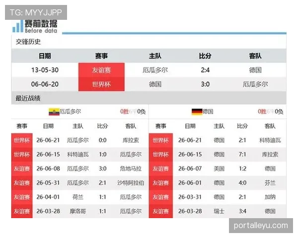 世界杯E组进球统计:四队小组赛共打入17球 世界杯E组进球统计:四队小组赛共打入17球